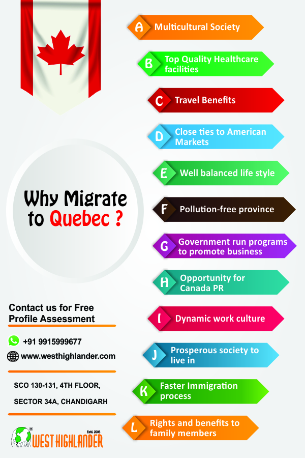 Why Migrate to Quebec