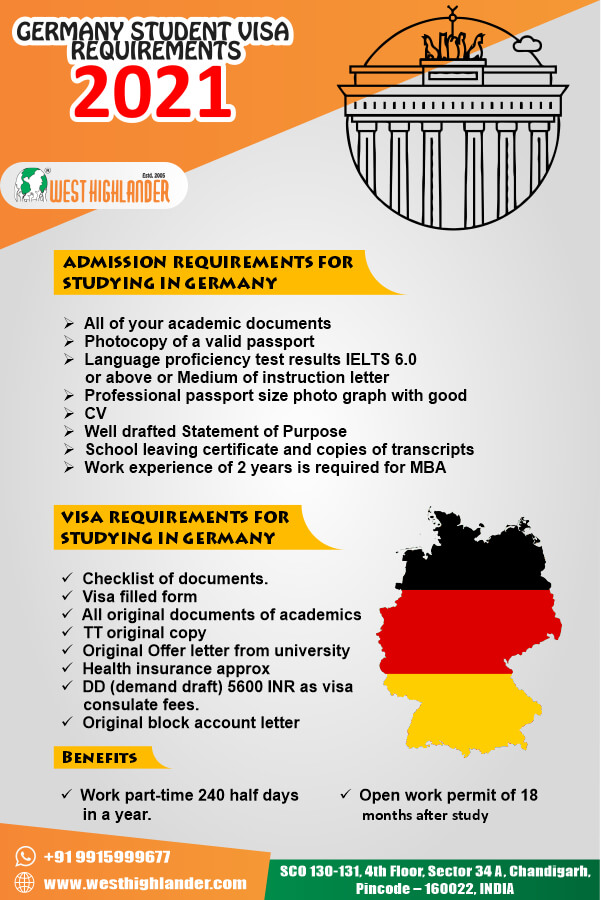 Complete information on studying in Germany