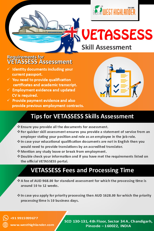 VETASSESS-Skill-Assessment complete information
