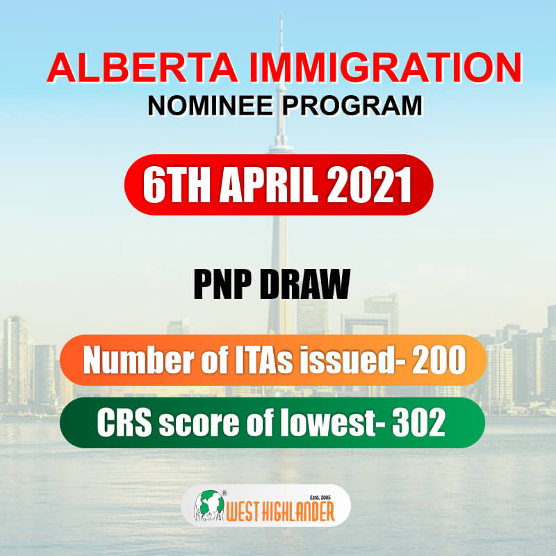 Alberta Immigration Nominee Program